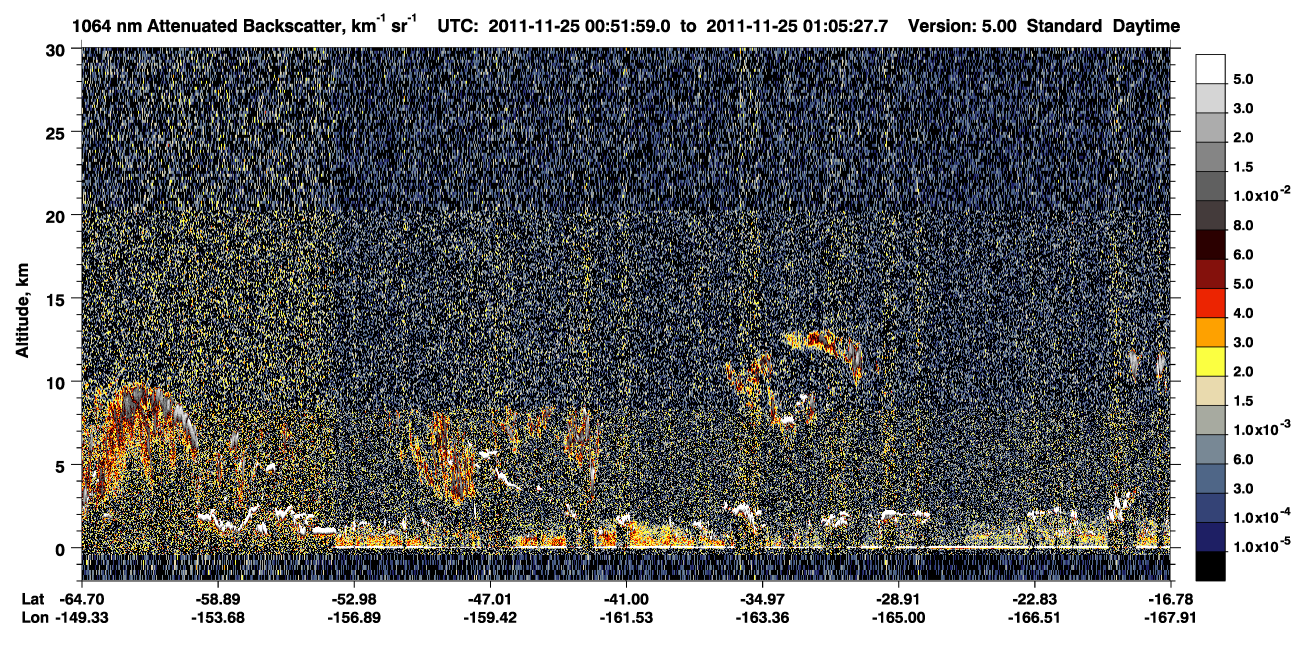 /calipso-imagery/data/BROWSE/production/V5-00/2011-11-25/2011-11-25_00-38-34_V5.00_2_4_CVDcolormap.png image missing