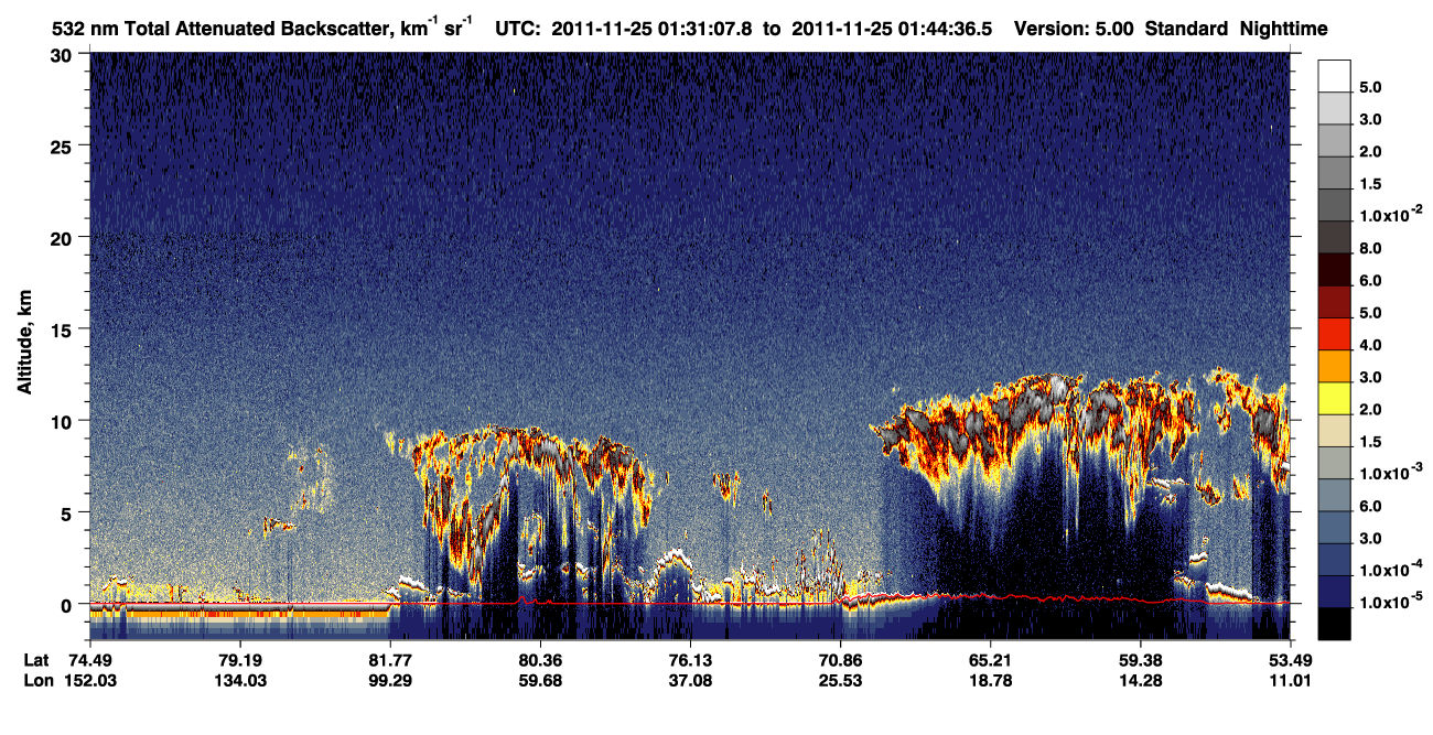 /calipso-imagery/data/BROWSE/production/V5-00/2011-11-25/2011-11-25_01-31-09_V5.00_1_1_CVDcolormap.png image missing