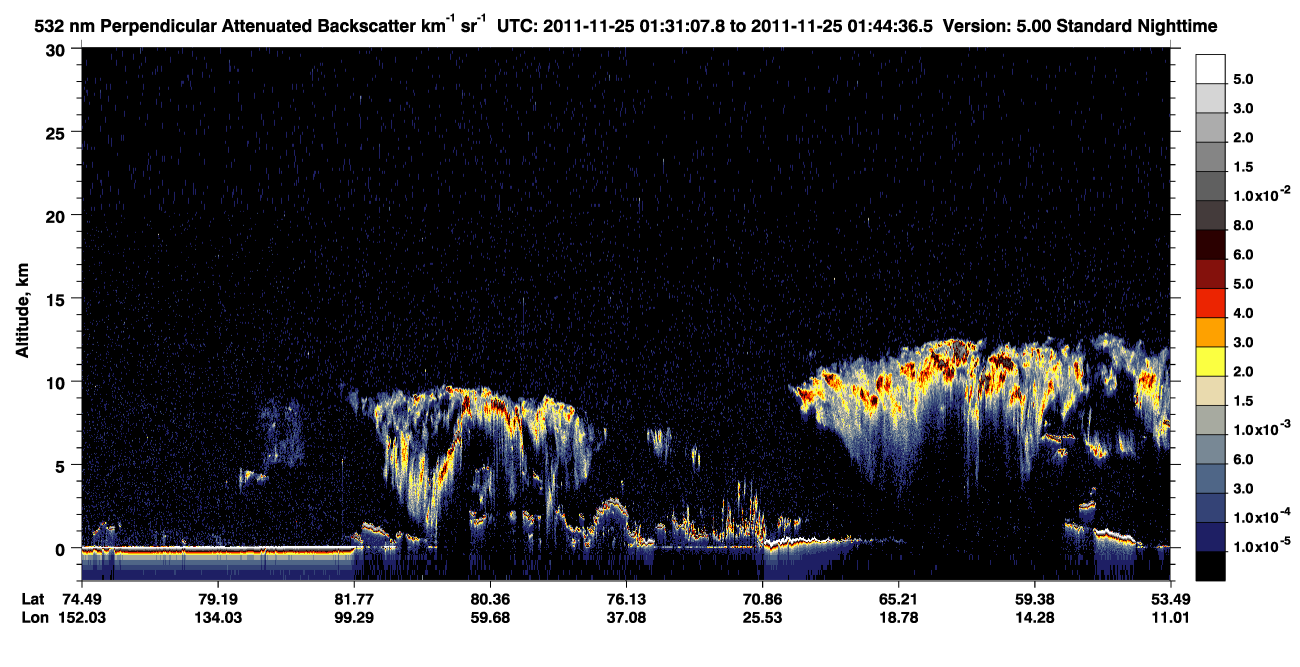 /calipso-imagery/data/BROWSE/production/V5-00/2011-11-25/2011-11-25_01-31-09_V5.00_1_2_CVDcolormap.png image missing