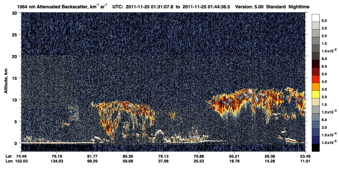 /calipso-imagery/data/BROWSE/production/V5-00/2011-11-25/2011-11-25_01-31-09_V5.00_1_4_CVDcolormap.png image missing