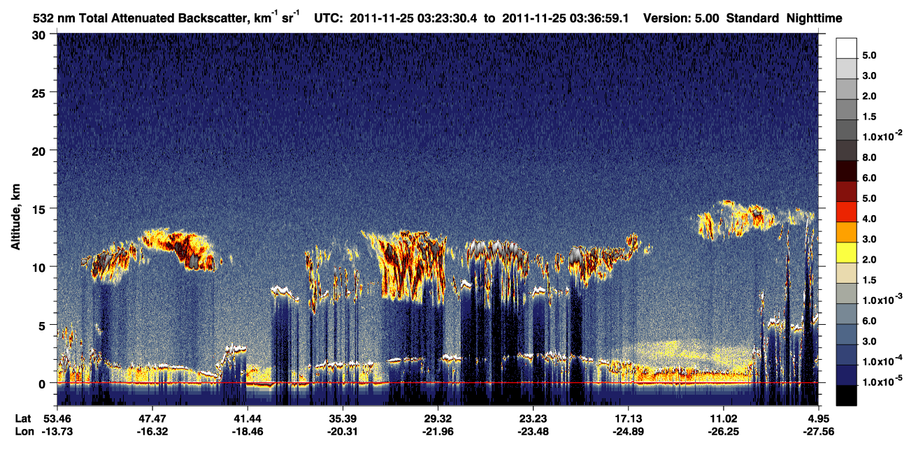 /calipso-imagery/data/BROWSE/production/V5-00/2011-11-25/2011-11-25_03-10-05_V5.00_2_1_CVDcolormap.png image missing