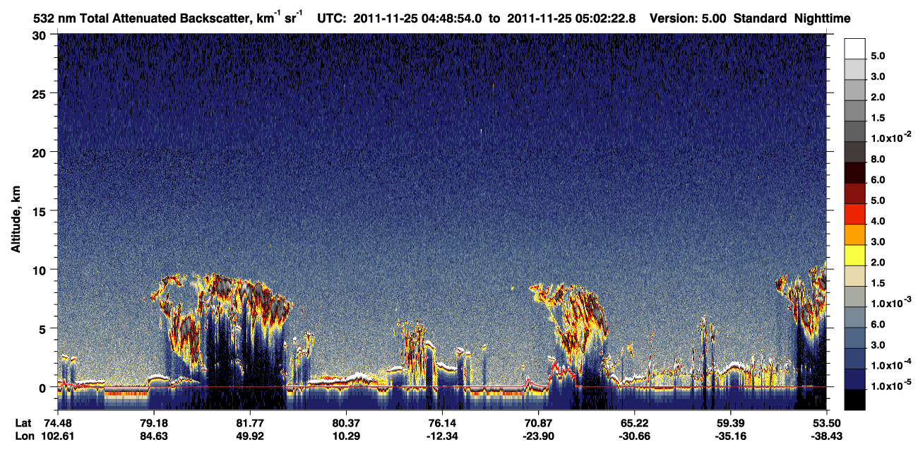 /calipso-imagery/data/BROWSE/production/V5-00/2011-11-25/2011-11-25_04-48-55_V5.00_1_1_CVDcolormap.png image missing