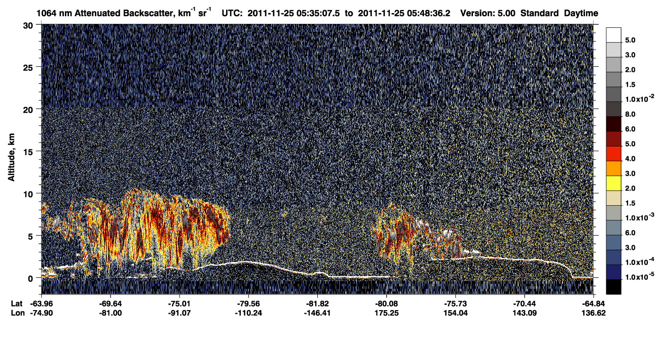 /calipso-imagery/data/BROWSE/production/V5-00/2011-11-25/2011-11-25_05-35-10_V5.00_1_4_CVDcolormap.png image missing