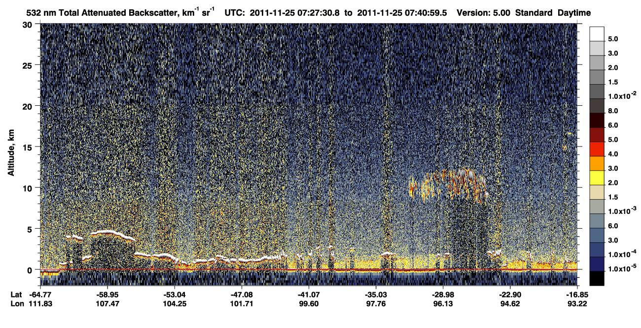 /calipso-imagery/data/BROWSE/production/V5-00/2011-11-25/2011-11-25_07-14-05_V5.00_2_1_CVDcolormap.png image missing