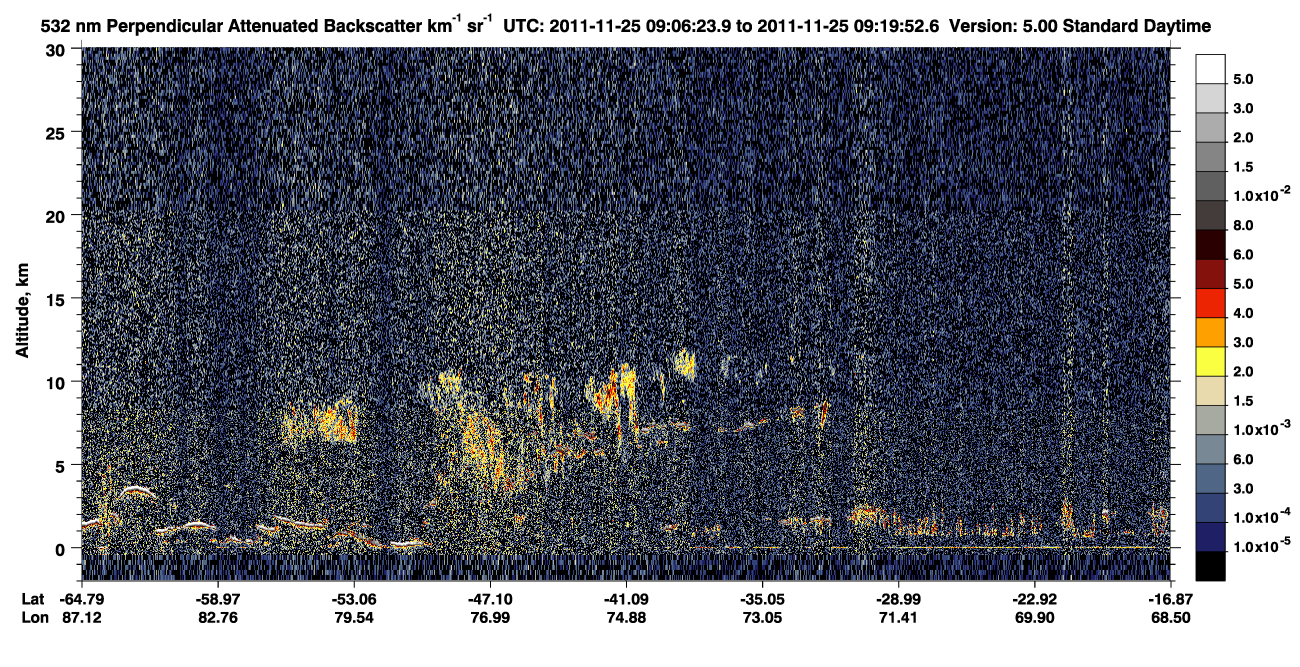 /calipso-imagery/data/BROWSE/production/V5-00/2011-11-25/2011-11-25_08-52-55_V5.00_2_2_CVDcolormap.png image missing