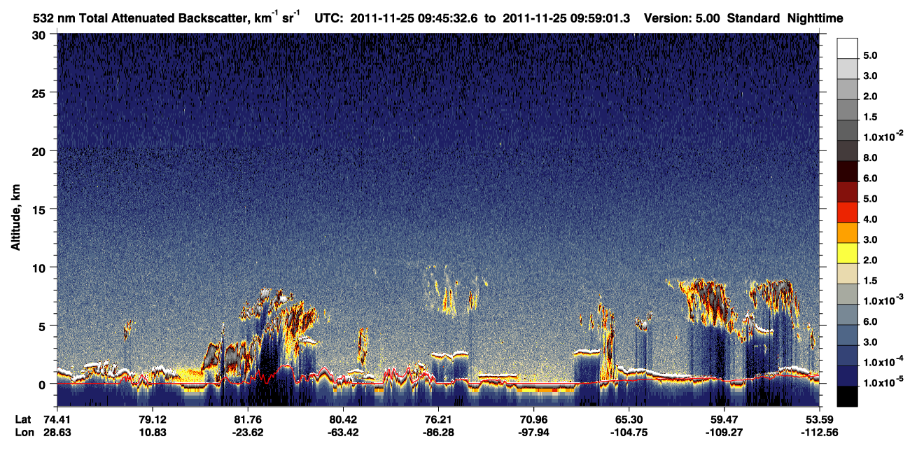 /calipso-imagery/data/BROWSE/production/V5-00/2011-11-25/2011-11-25_09-45-35_V5.00_1_1_CVDcolormap.png image missing
