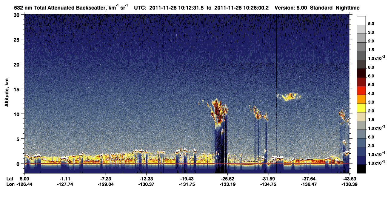 /calipso-imagery/data/BROWSE/production/V5-00/2011-11-25/2011-11-25_09-45-35_V5.00_3_1_CVDcolormap.png image missing