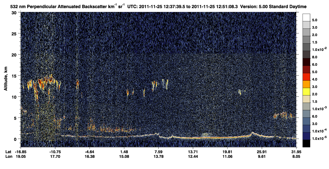 /calipso-imagery/data/BROWSE/production/V5-00/2011-11-25/2011-11-25_12-10-46_V5.00_3_2_CVDcolormap.png image missing