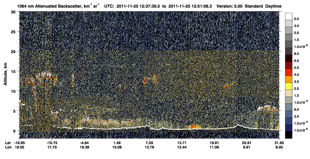 /calipso-imagery/data/BROWSE/production/V5-00/2011-11-25/2011-11-25_12-10-46_V5.00_3_4_CVDcolormap.png image missing
