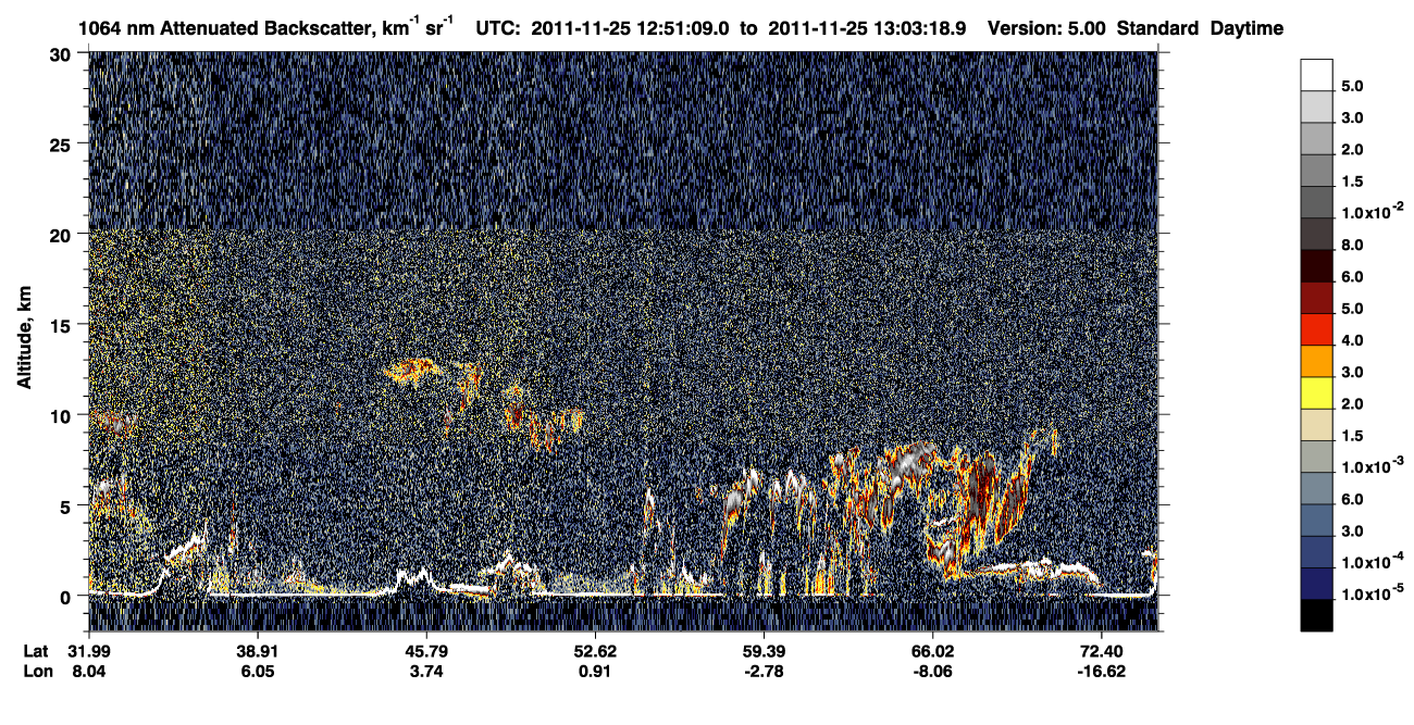 /calipso-imagery/data/BROWSE/production/V5-00/2011-11-25/2011-11-25_12-10-46_V5.00_4_4_CVDcolormap.png image missing