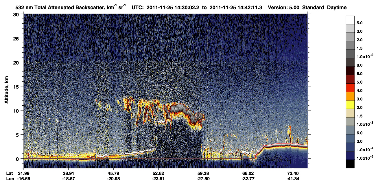 /calipso-imagery/data/BROWSE/production/V5-00/2011-11-25/2011-11-25_13-49-36_V5.00_4_1_CVDcolormap.png image missing
