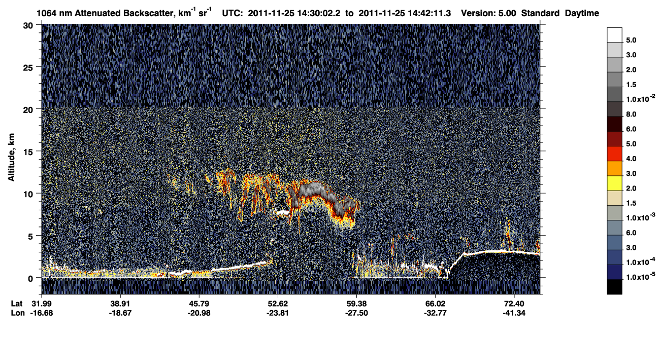 /calipso-imagery/data/BROWSE/production/V5-00/2011-11-25/2011-11-25_13-49-36_V5.00_4_4_CVDcolormap.png image missing