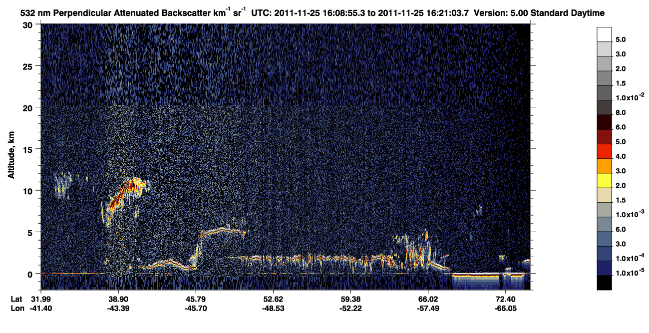 /calipso-imagery/data/BROWSE/production/V5-00/2011-11-25/2011-11-25_15-28-31_V5.00_4_2_CVDcolormap.png image missing