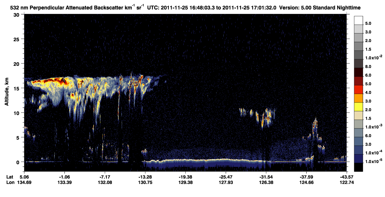 /calipso-imagery/data/BROWSE/production/V5-00/2011-11-25/2011-11-25_16-21-06_V5.00_3_2_CVDcolormap.png image missing