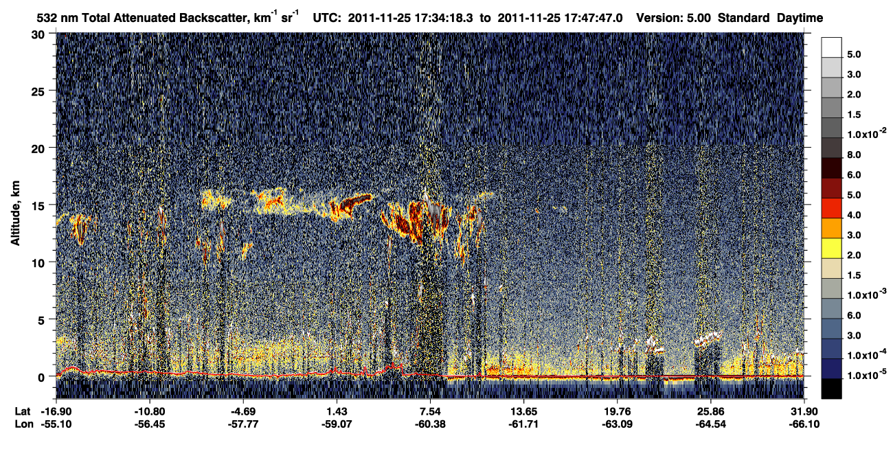 /calipso-imagery/data/BROWSE/production/V5-00/2011-11-25/2011-11-25_17-07-21_V5.00_3_1_CVDcolormap.png image missing