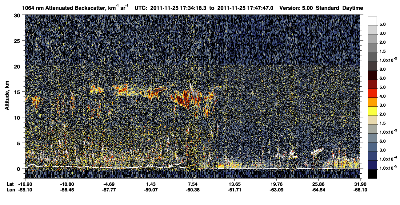 /calipso-imagery/data/BROWSE/production/V5-00/2011-11-25/2011-11-25_17-07-21_V5.00_3_4_CVDcolormap.png image missing