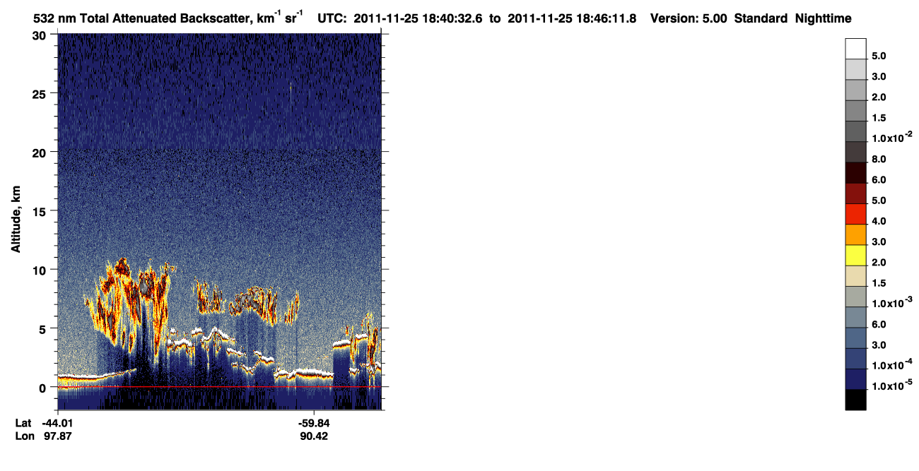 /calipso-imagery/data/BROWSE/production/V5-00/2011-11-25/2011-11-25_18-00-02_V5.00_4_1_CVDcolormap.png image missing