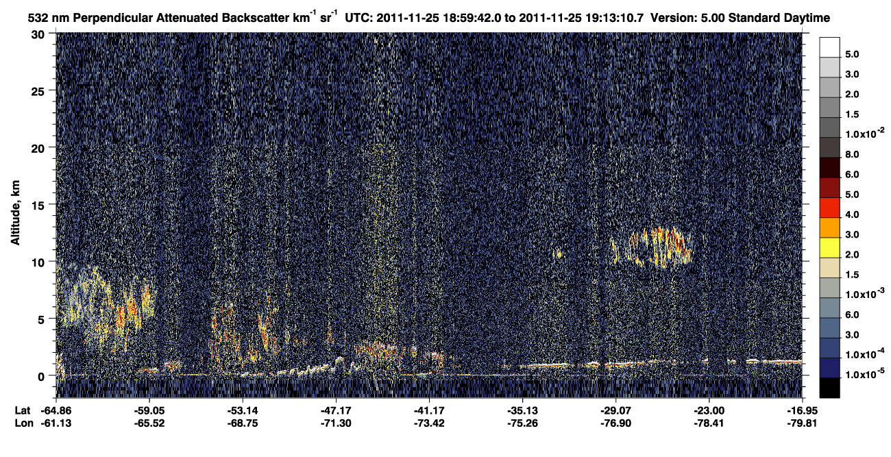 /calipso-imagery/data/BROWSE/production/V5-00/2011-11-25/2011-11-25_18-46-17_V5.00_2_2_CVDcolormap.png image missing