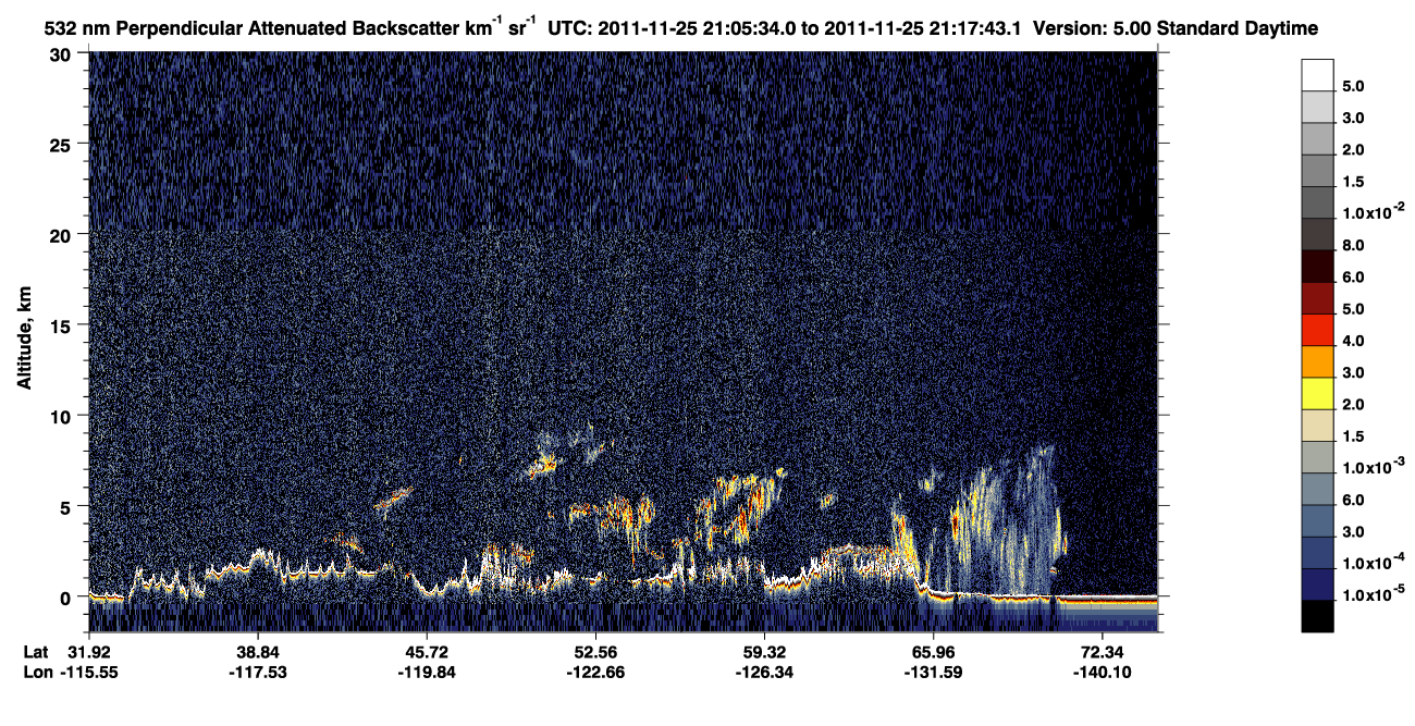 /calipso-imagery/data/BROWSE/production/V5-00/2011-11-25/2011-11-25_20-25-07_V5.00_4_2_CVDcolormap.png image missing