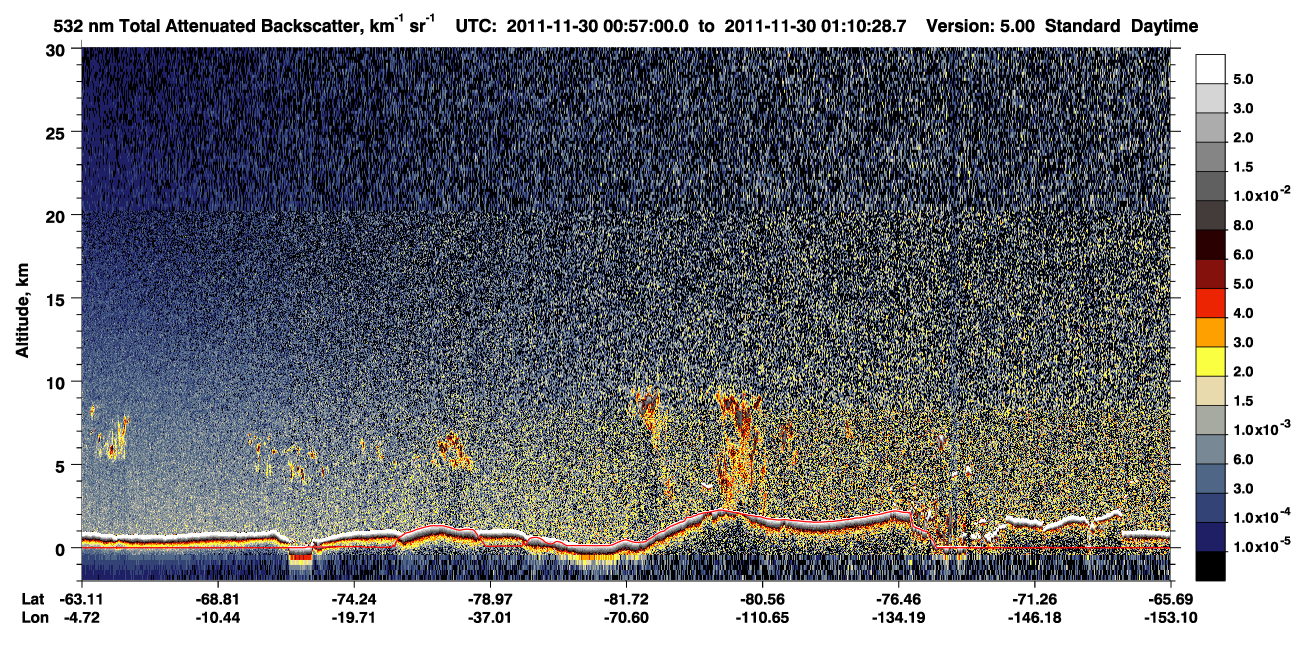 /calipso-imagery/data/BROWSE/production/V5-00/2011-11-30/2011-11-30_00-57-04_V5.00_1_1_CVDcolormap.png image missing