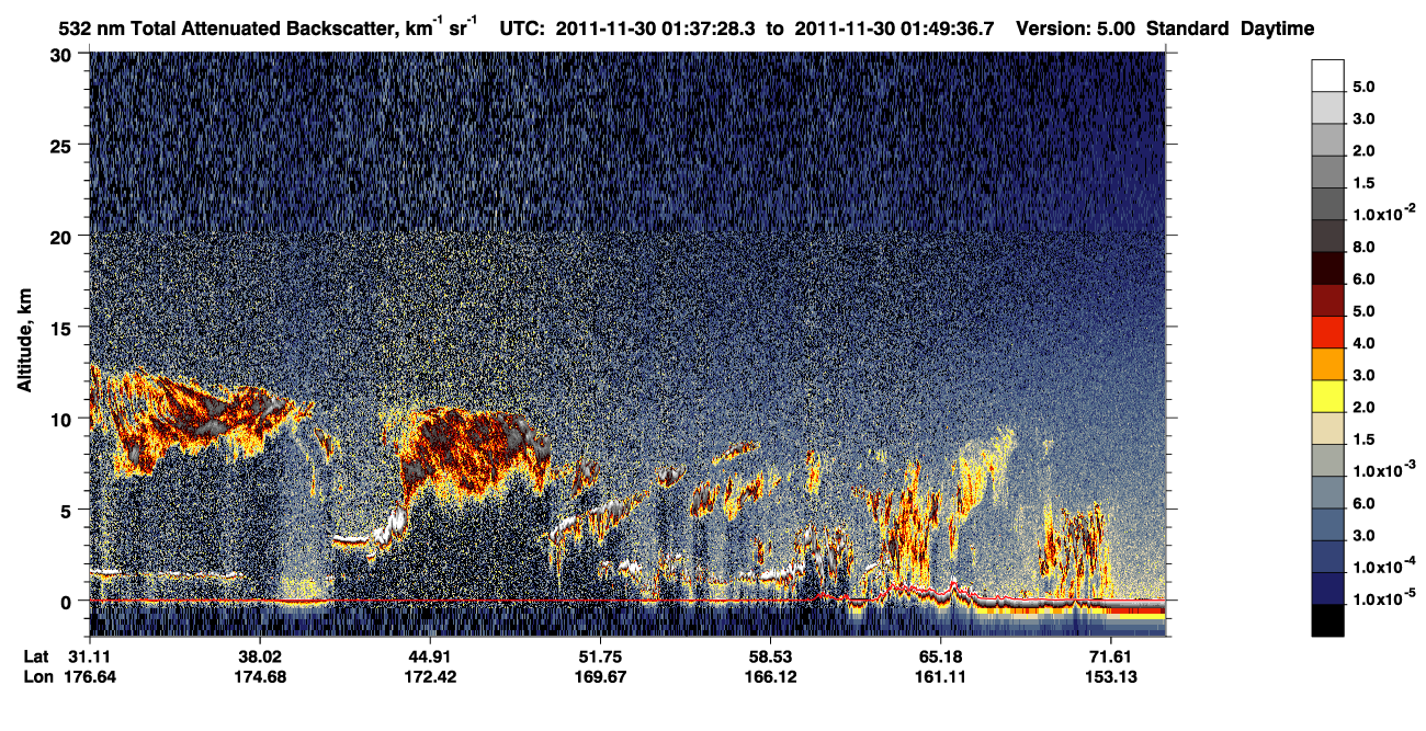 /calipso-imagery/data/BROWSE/production/V5-00/2011-11-30/2011-11-30_00-57-04_V5.00_4_1_CVDcolormap.png image missing