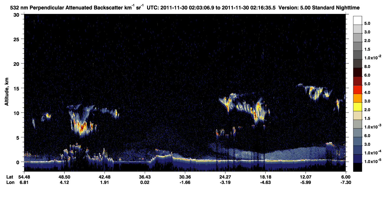 /calipso-imagery/data/BROWSE/production/V5-00/2011-11-30/2011-11-30_01-49-39_V5.00_2_2_CVDcolormap.png image missing