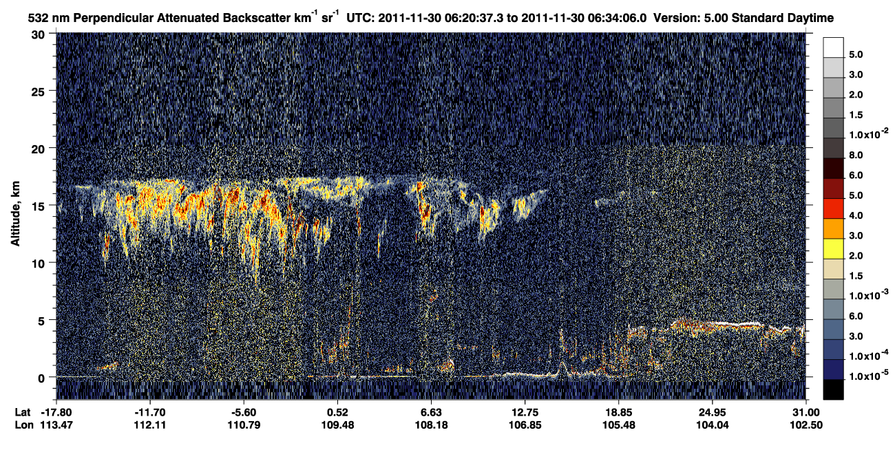 /calipso-imagery/data/BROWSE/production/V5-00/2011-11-30/2011-11-30_05-53-39_V5.00_3_2_CVDcolormap.png image missing