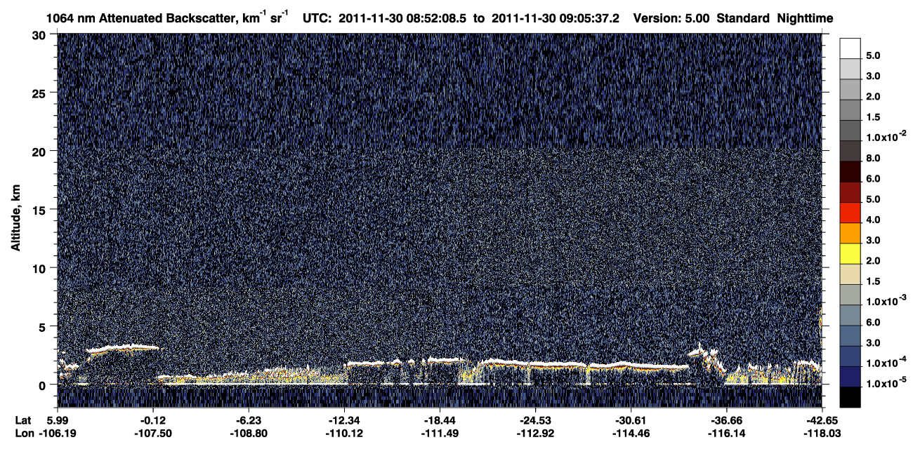/calipso-imagery/data/BROWSE/production/V5-00/2011-11-30/2011-11-30_08-25-15_V5.00_3_4_CVDcolormap.png image missing