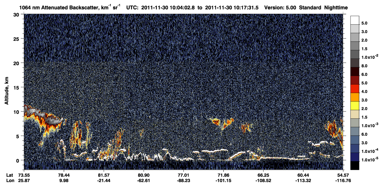 /calipso-imagery/data/BROWSE/production/V5-00/2011-11-30/2011-11-30_10-04-05_V5.00_1_4_CVDcolormap.png image missing
