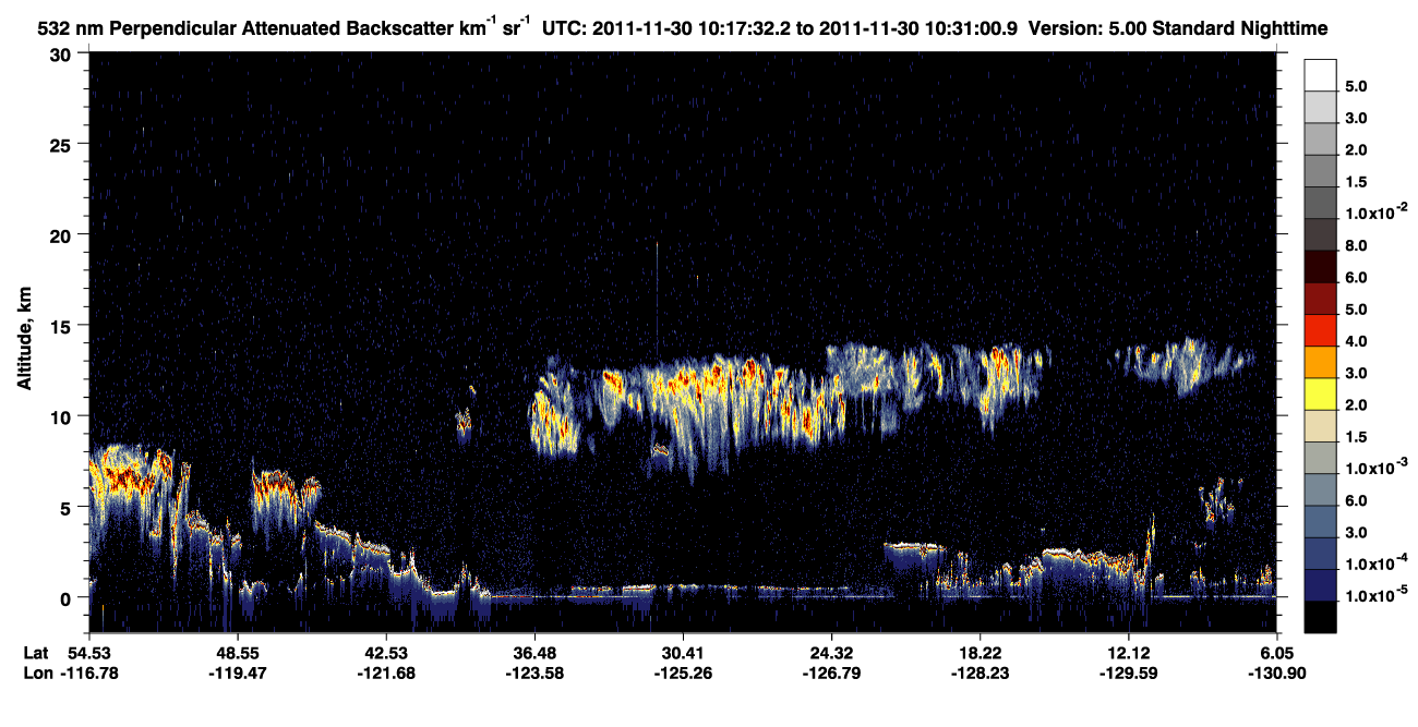 /calipso-imagery/data/BROWSE/production/V5-00/2011-11-30/2011-11-30_10-04-05_V5.00_2_2_CVDcolormap.png image missing
