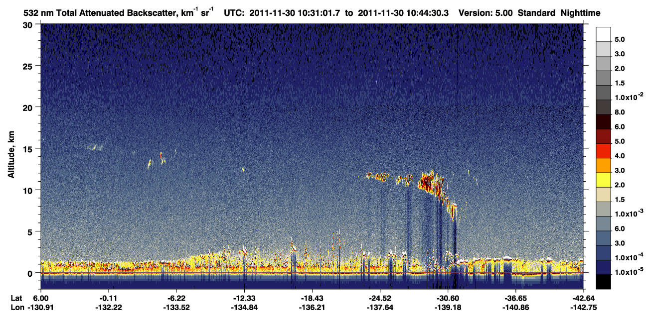 /calipso-imagery/data/BROWSE/production/V5-00/2011-11-30/2011-11-30_10-04-05_V5.00_3_1_CVDcolormap.png image missing