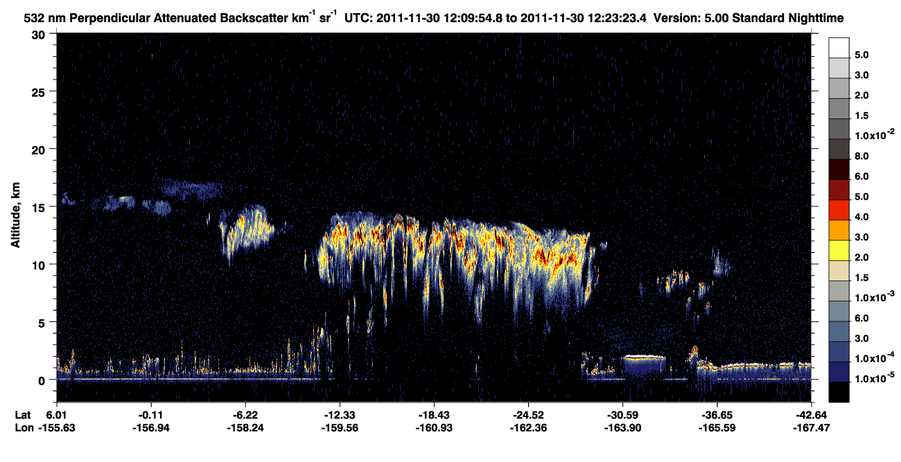 /calipso-imagery/data/BROWSE/production/V5-00/2011-11-30/2011-11-30_11-43-00_V5.00_3_2_CVDcolormap.png image missing