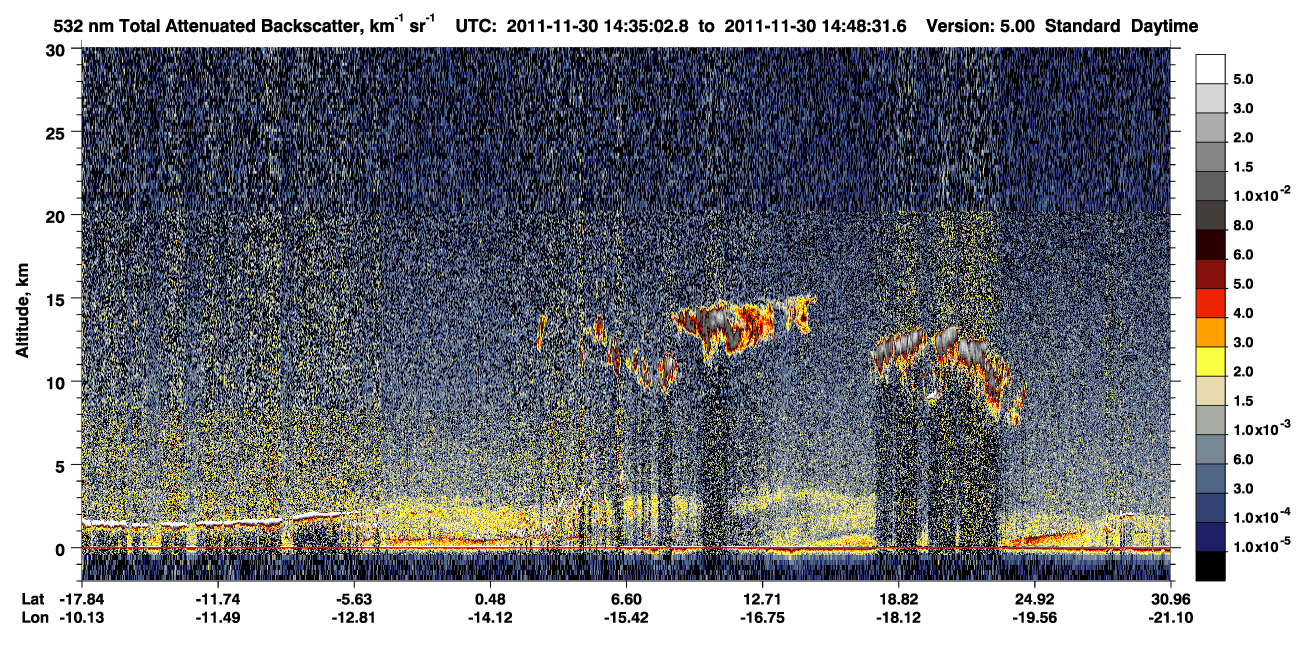 /calipso-imagery/data/BROWSE/production/V5-00/2011-11-30/2011-11-30_14-08-05_V5.00_3_1_CVDcolormap.png image missing