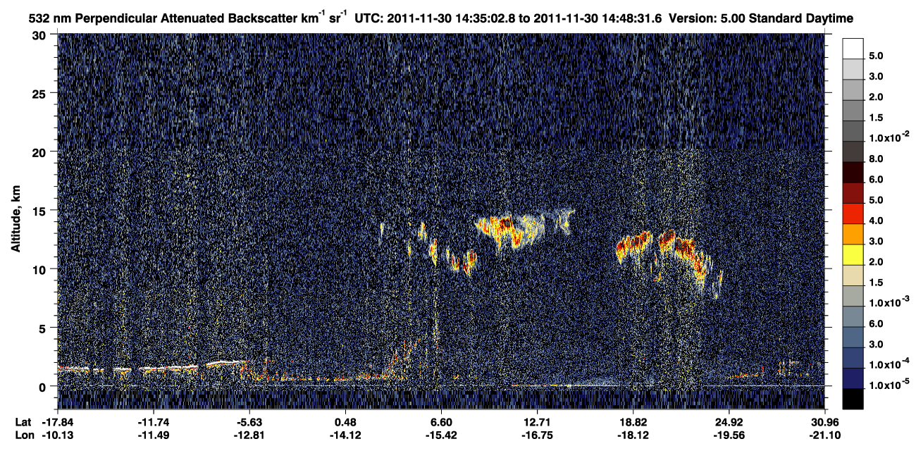 /calipso-imagery/data/BROWSE/production/V5-00/2011-11-30/2011-11-30_14-08-05_V5.00_3_2_CVDcolormap.png image missing