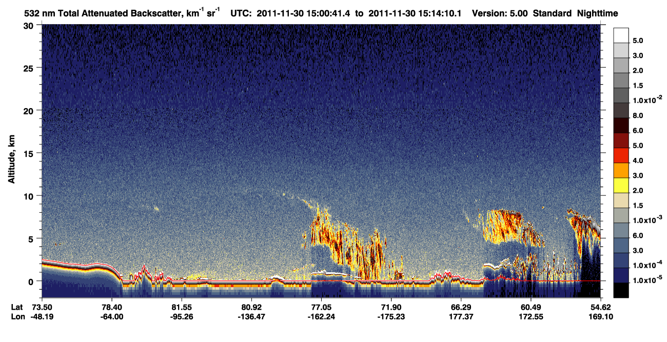 /calipso-imagery/data/BROWSE/production/V5-00/2011-11-30/2011-11-30_15-00-45_V5.00_1_1_CVDcolormap.png image missing