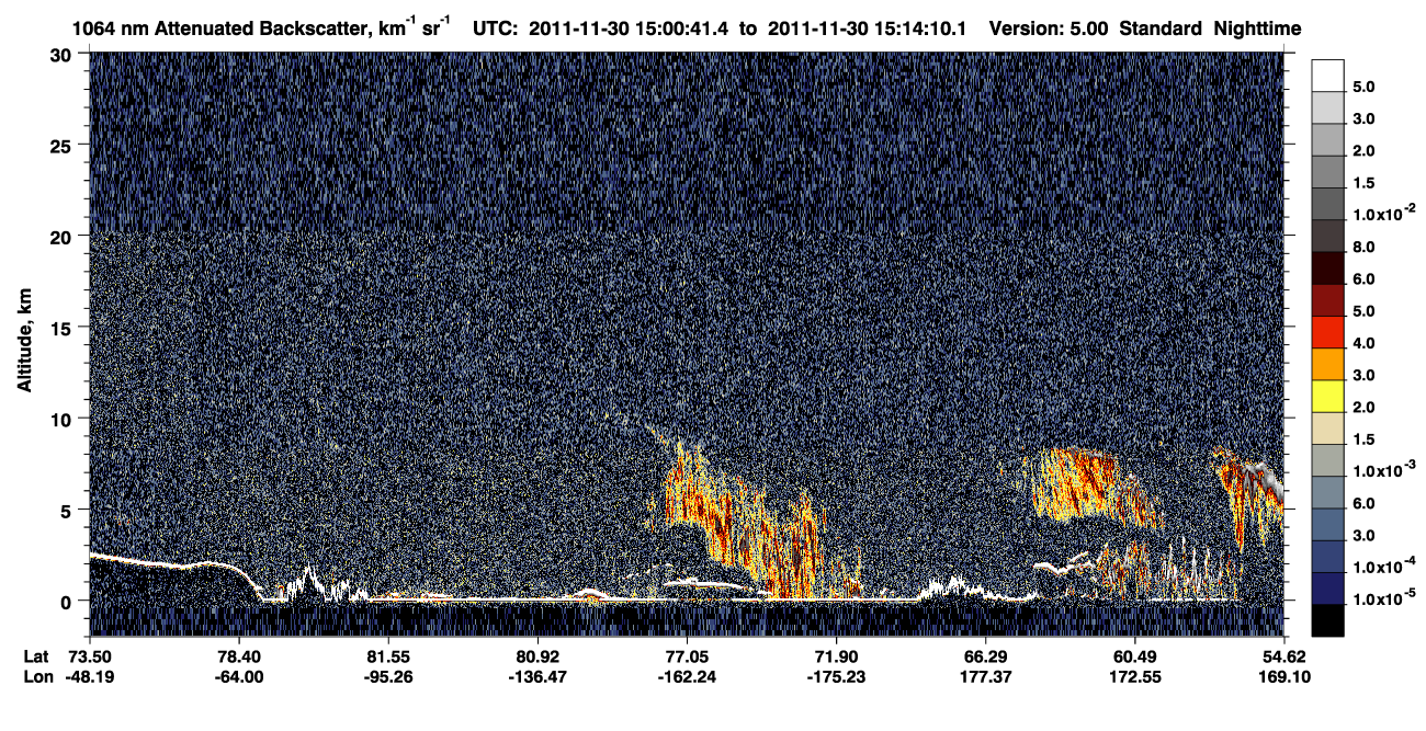 /calipso-imagery/data/BROWSE/production/V5-00/2011-11-30/2011-11-30_15-00-45_V5.00_1_4_CVDcolormap.png image missing