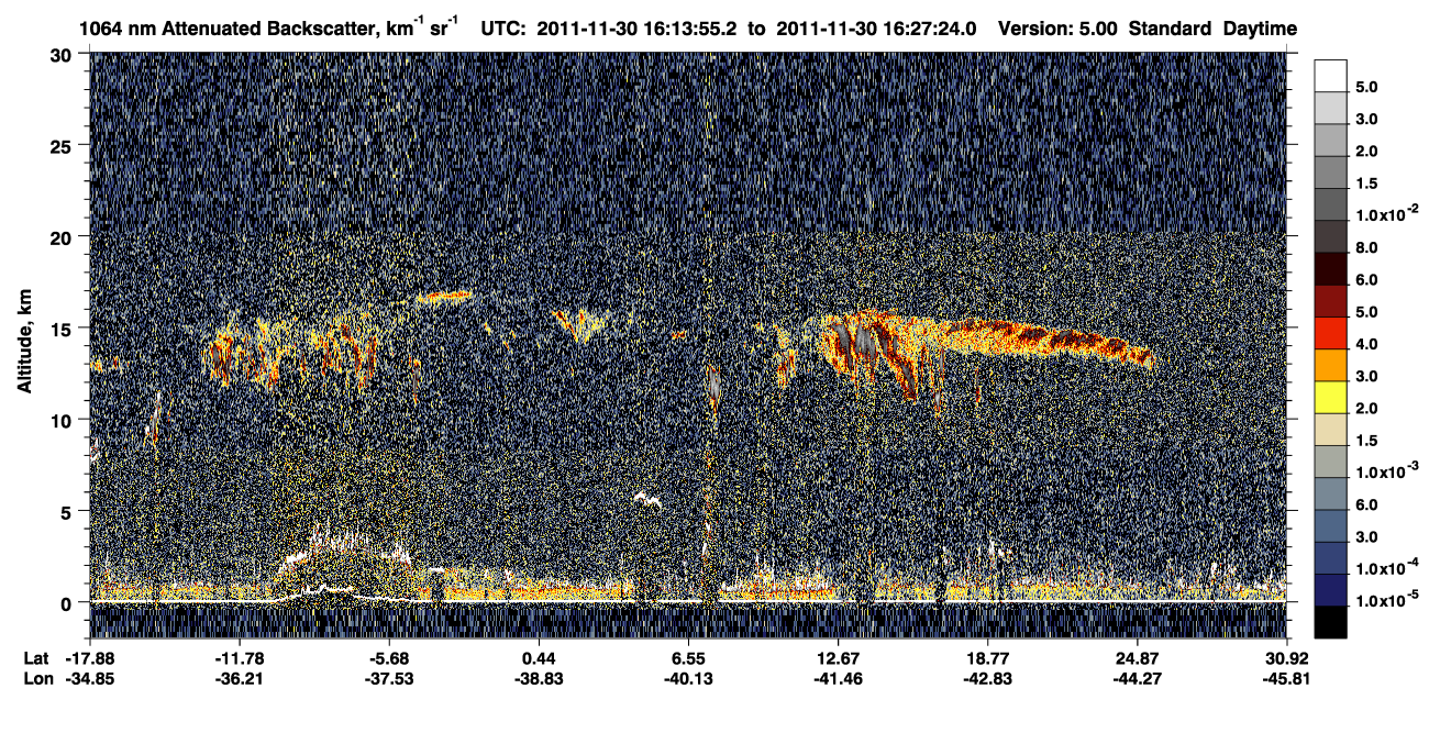 /calipso-imagery/data/BROWSE/production/V5-00/2011-11-30/2011-11-30_15-47-01_V5.00_3_4_CVDcolormap.png image missing