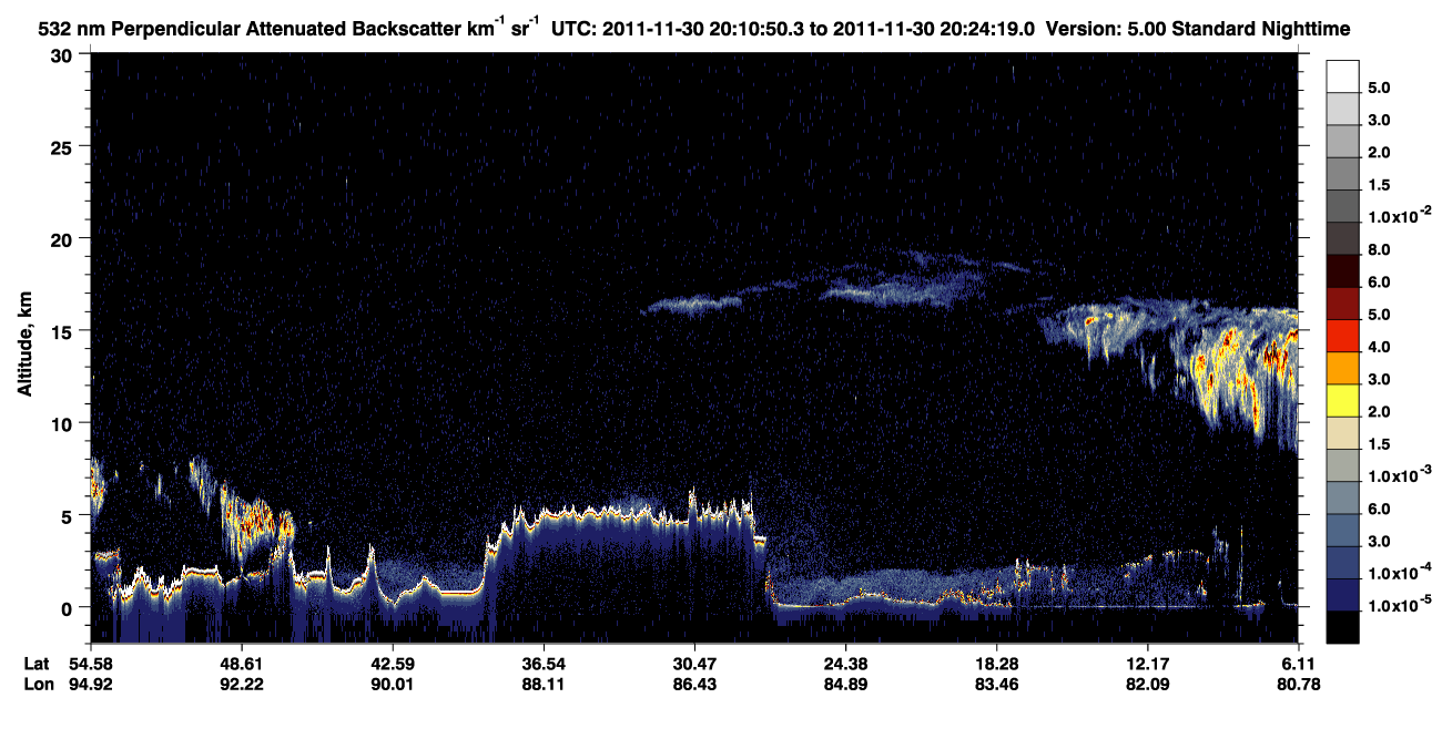 /calipso-imagery/data/BROWSE/production/V5-00/2011-11-30/2011-11-30_19-57-21_V5.00_2_2_CVDcolormap.png image missing