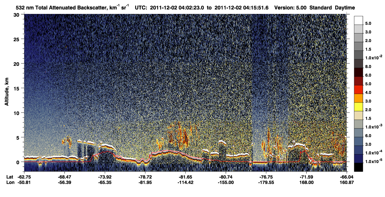 /calipso-imagery/data/BROWSE/production/V5-00/2011-12-02/2011-12-02_04-02-25_V5.00_1_1_CVDcolormap.png image missing