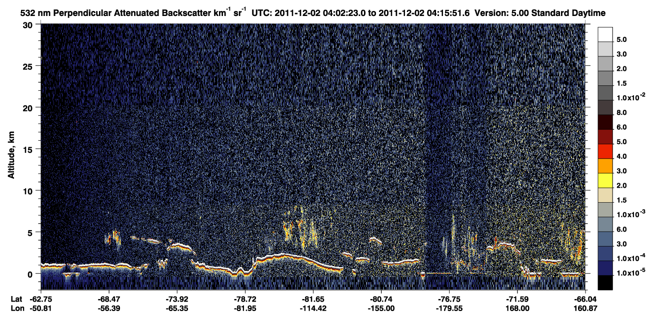 /calipso-imagery/data/BROWSE/production/V5-00/2011-12-02/2011-12-02_04-02-25_V5.00_1_2_CVDcolormap.png image missing
