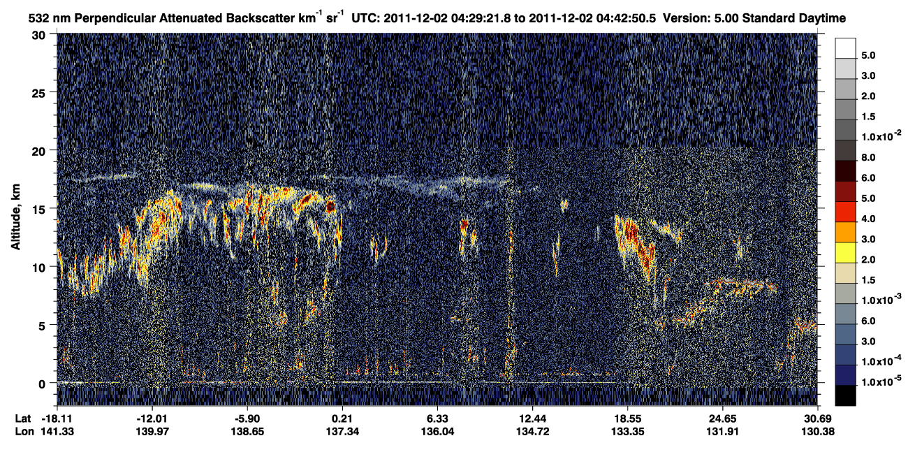 /calipso-imagery/data/BROWSE/production/V5-00/2011-12-02/2011-12-02_04-02-25_V5.00_3_2_CVDcolormap.png image missing