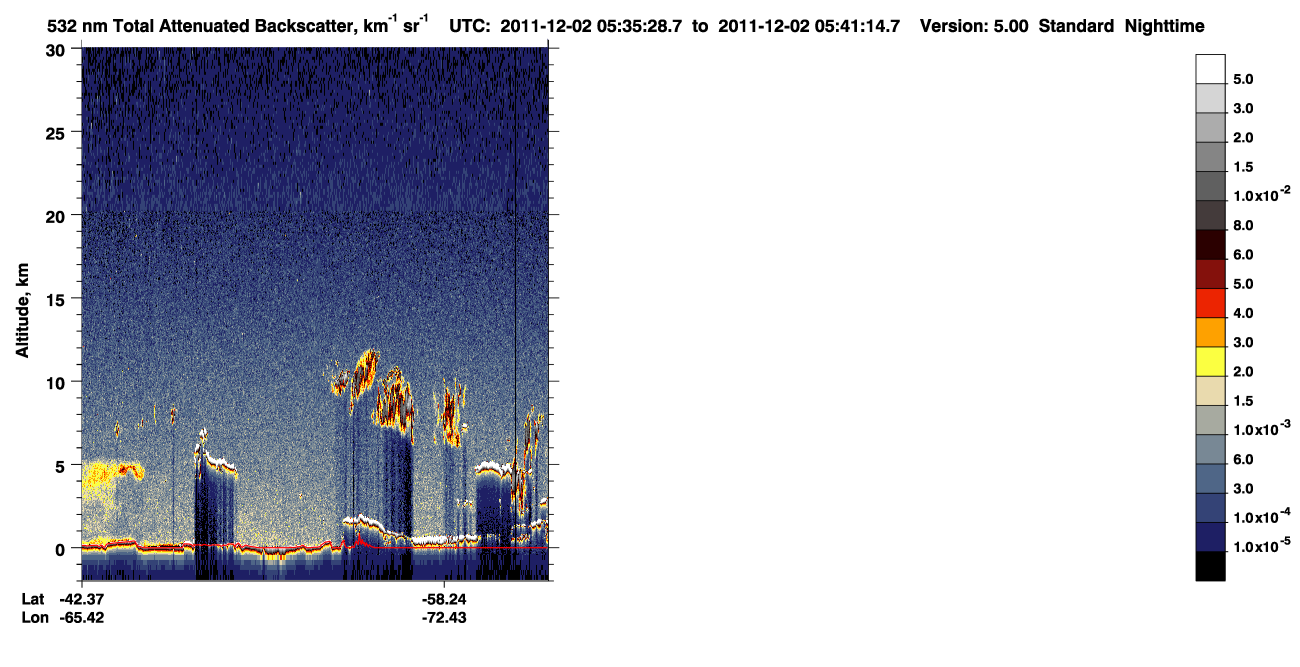 /calipso-imagery/data/BROWSE/production/V5-00/2011-12-02/2011-12-02_04-55-01_V5.00_4_1_CVDcolormap.png image missing