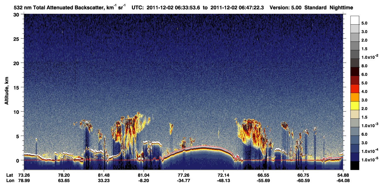 /calipso-imagery/data/BROWSE/production/V5-00/2011-12-02/2011-12-02_06-33-56_V5.00_1_1_CVDcolormap.png image missing
