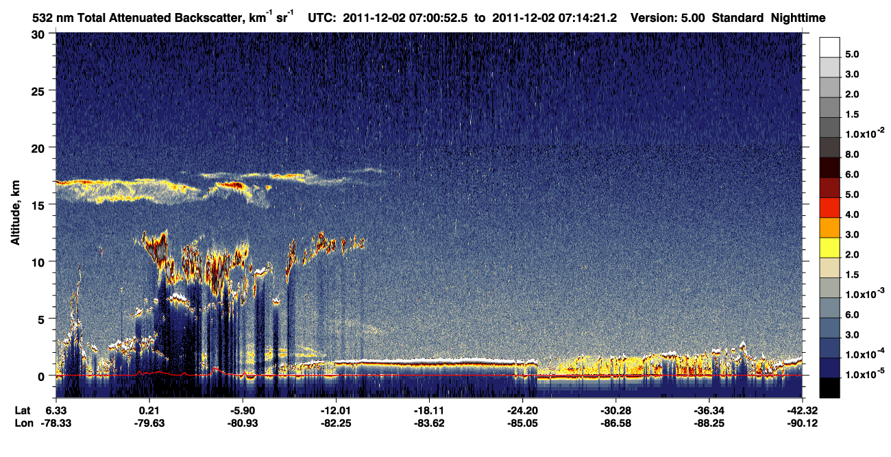 /calipso-imagery/data/BROWSE/production/V5-00/2011-12-02/2011-12-02_06-33-56_V5.00_3_1_CVDcolormap.png image missing