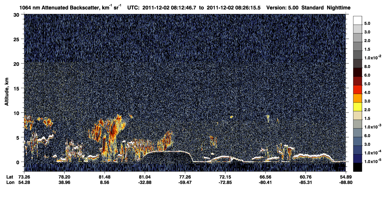 /calipso-imagery/data/BROWSE/production/V5-00/2011-12-02/2011-12-02_08-12-51_V5.00_1_4_CVDcolormap.png image missing