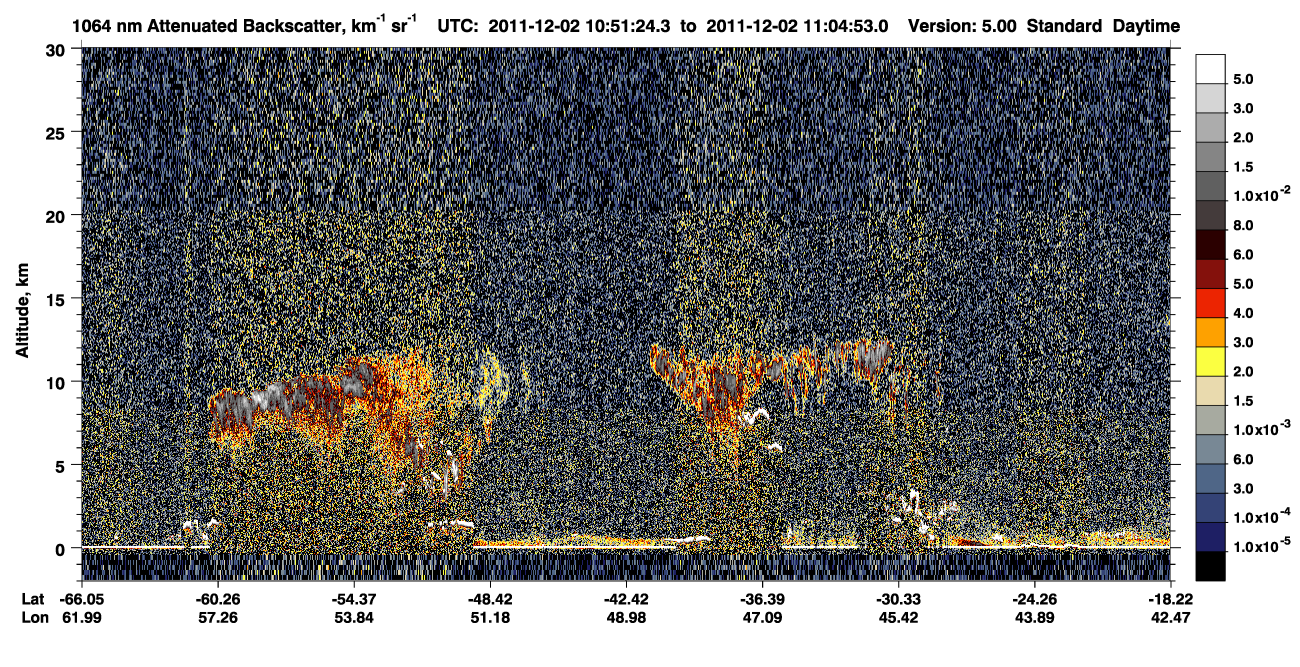 /calipso-imagery/data/BROWSE/production/V5-00/2011-12-02/2011-12-02_10-37-56_V5.00_2_4_CVDcolormap.png image missing