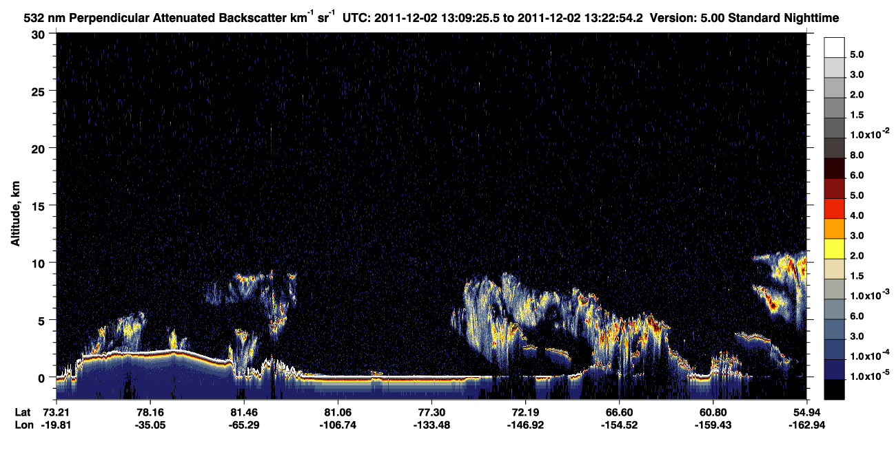 /calipso-imagery/data/BROWSE/production/V5-00/2011-12-02/2011-12-02_13-09-27_V5.00_1_2_CVDcolormap.png image missing