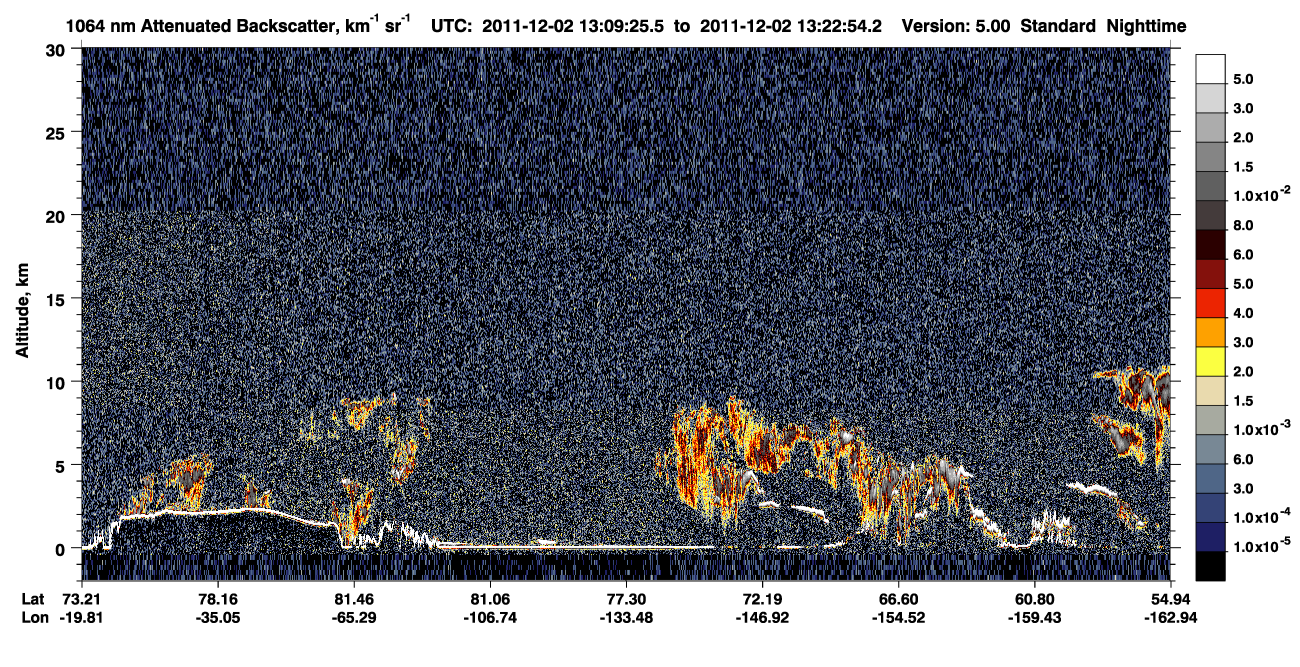 /calipso-imagery/data/BROWSE/production/V5-00/2011-12-02/2011-12-02_13-09-27_V5.00_1_4_CVDcolormap.png image missing