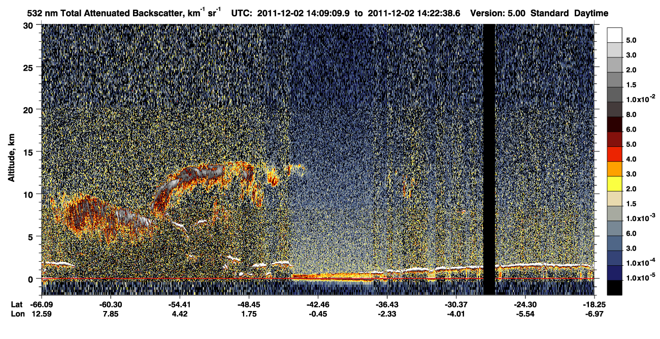 /calipso-imagery/data/BROWSE/production/V5-00/2011-12-02/2011-12-02_13-55-42_V5.00_2_1_CVDcolormap.png image missing