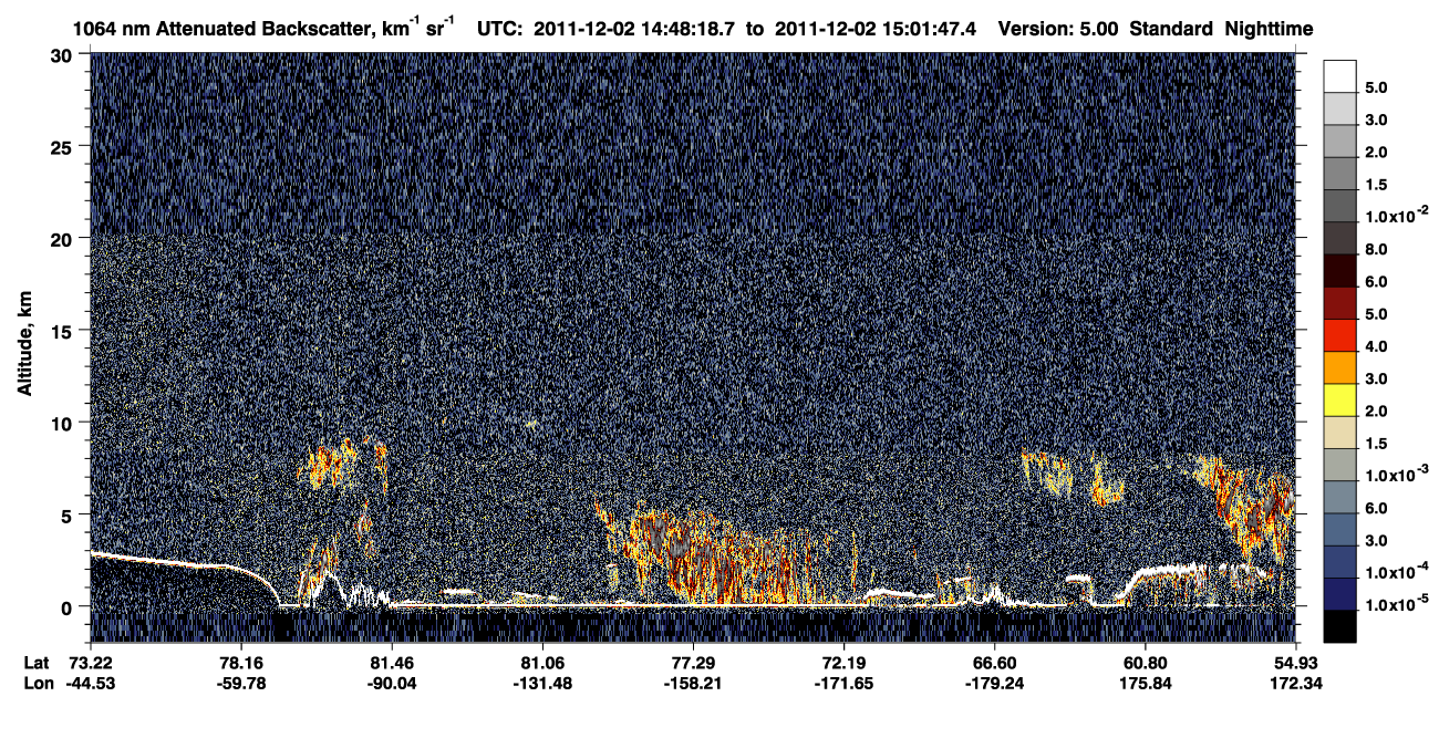 /calipso-imagery/data/BROWSE/production/V5-00/2011-12-02/2011-12-02_14-48-22_V5.00_1_4_CVDcolormap.png image missing